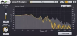 对话提取降噪-Acon Digital Extract Dialogue v1.5.0 Incl Keygen REPACK-R2R-音频幻坊