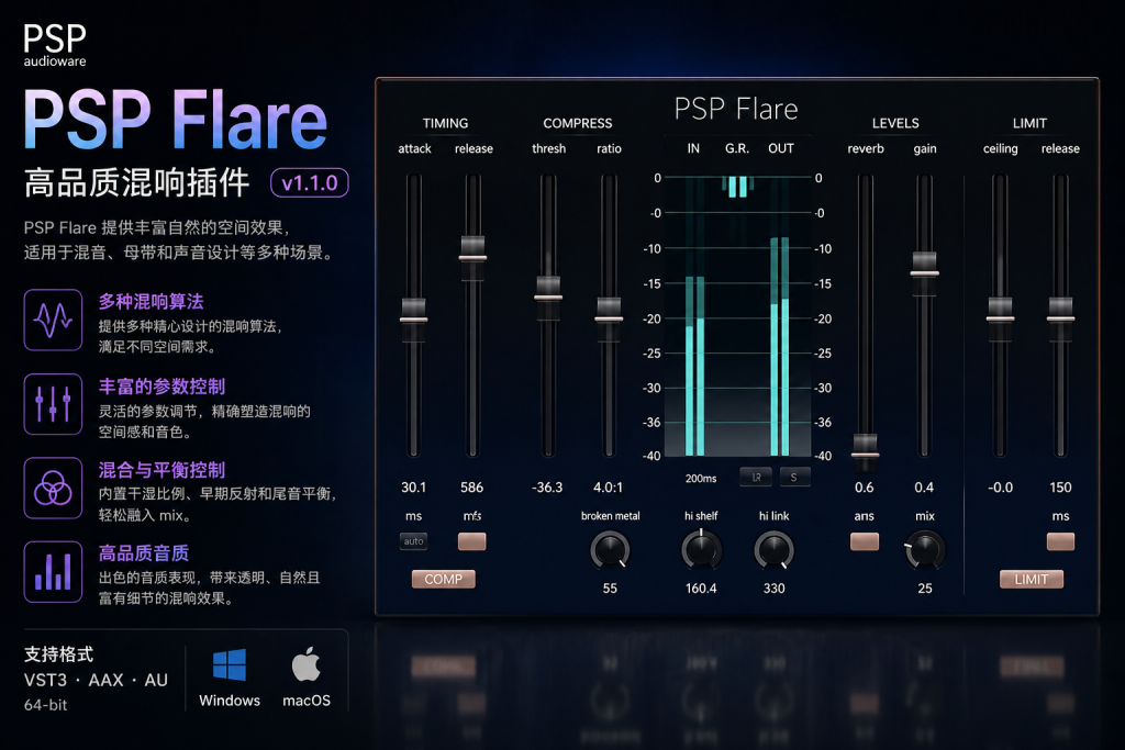 图片[1]-PSPaudioware PSP Flare v1.1.0 心理声学压缩器